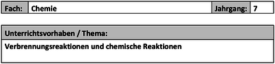MKR_Ch_7.3_Komp_1.1_1.2.png
