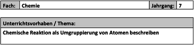 MKR_Ch_7.1_Komp_1.2_4.1_4.2.png